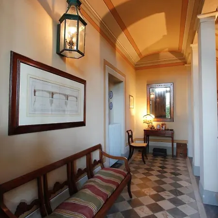 Poggio Al Vento Firenze *